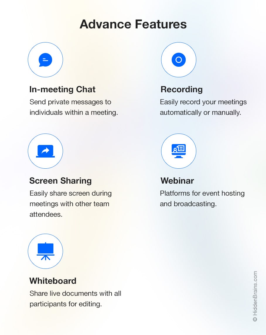 Video Conferencing App Features Infographic