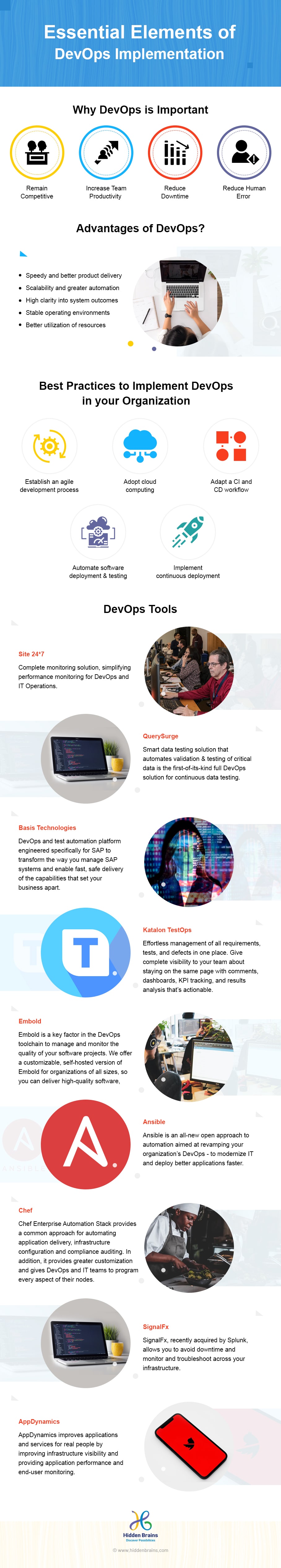 How to Implement DevOps [Infographic]