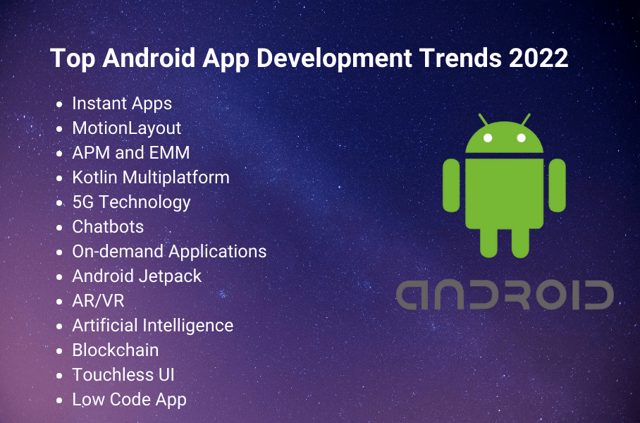 Top Android Application Development Trends in 2022