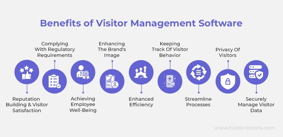 Advantages of visitor management system