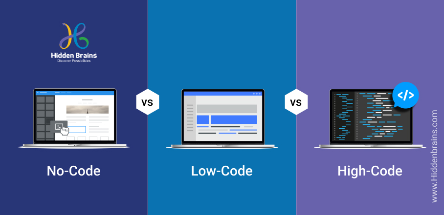 No-code-vs.-Low-code-vs.-High-code comparison