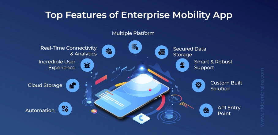 Top features of enterprise mobility app