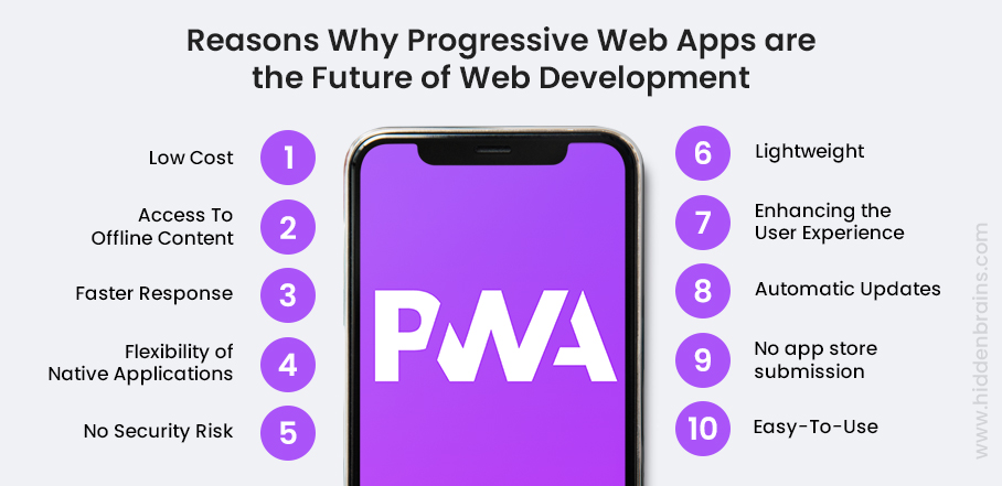 top reasons to choose PWA for web development