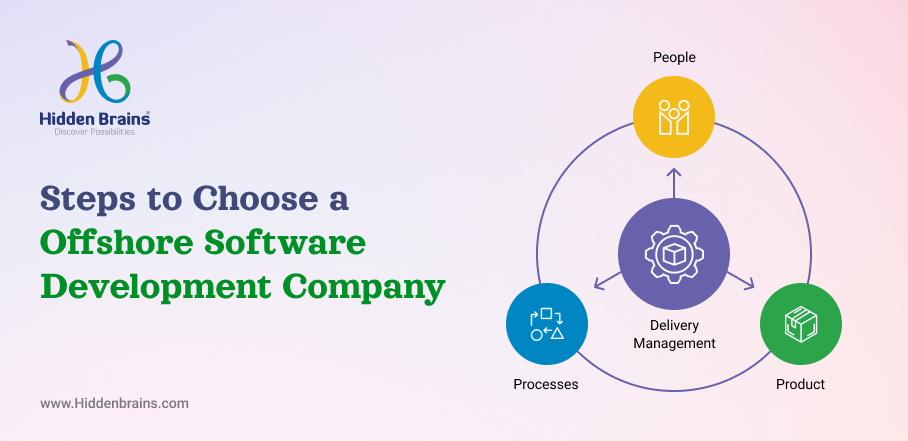 Steps to choose a offshore software development company