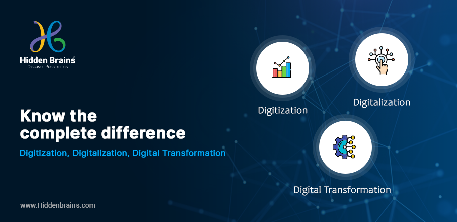 Digitization-vs-Digitalization-vs-Digital-Transformation