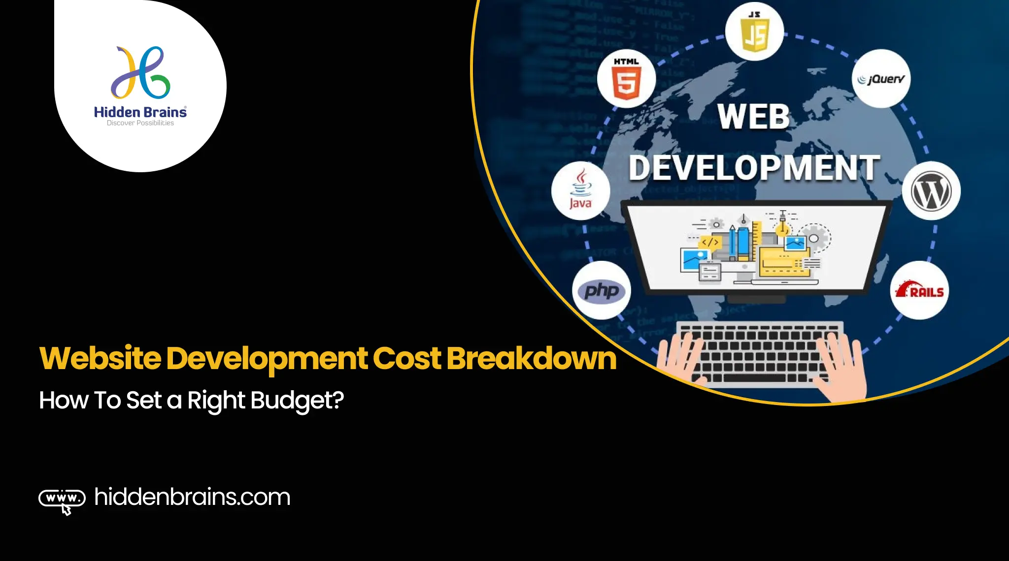 Website Development Cost